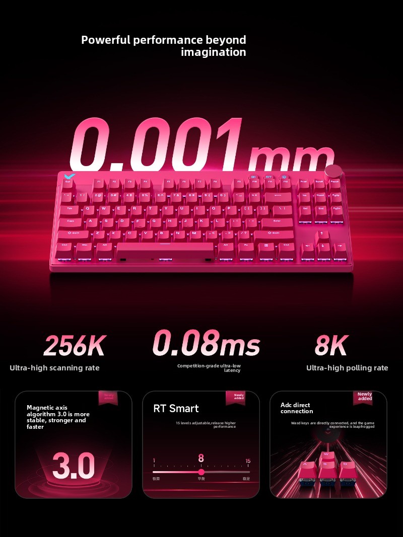 MCHOSE Mix 87 Super Competitiv - Esports Gaming Competition recension och pris