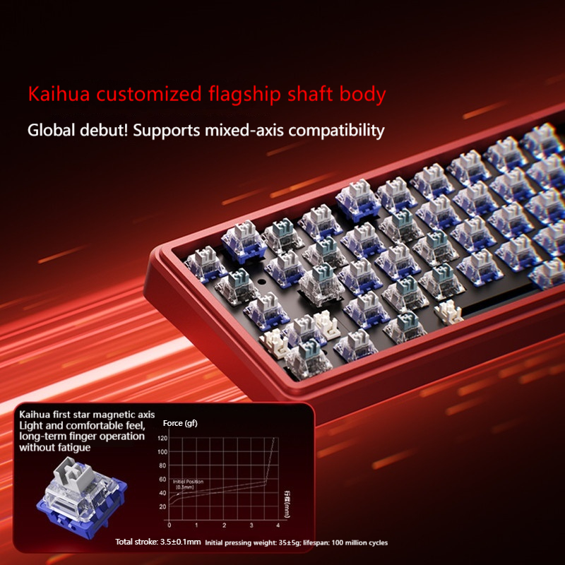 AUSDOM Zeus68 Magnetic Axis Me - Esports Gaming Competition recension och pris