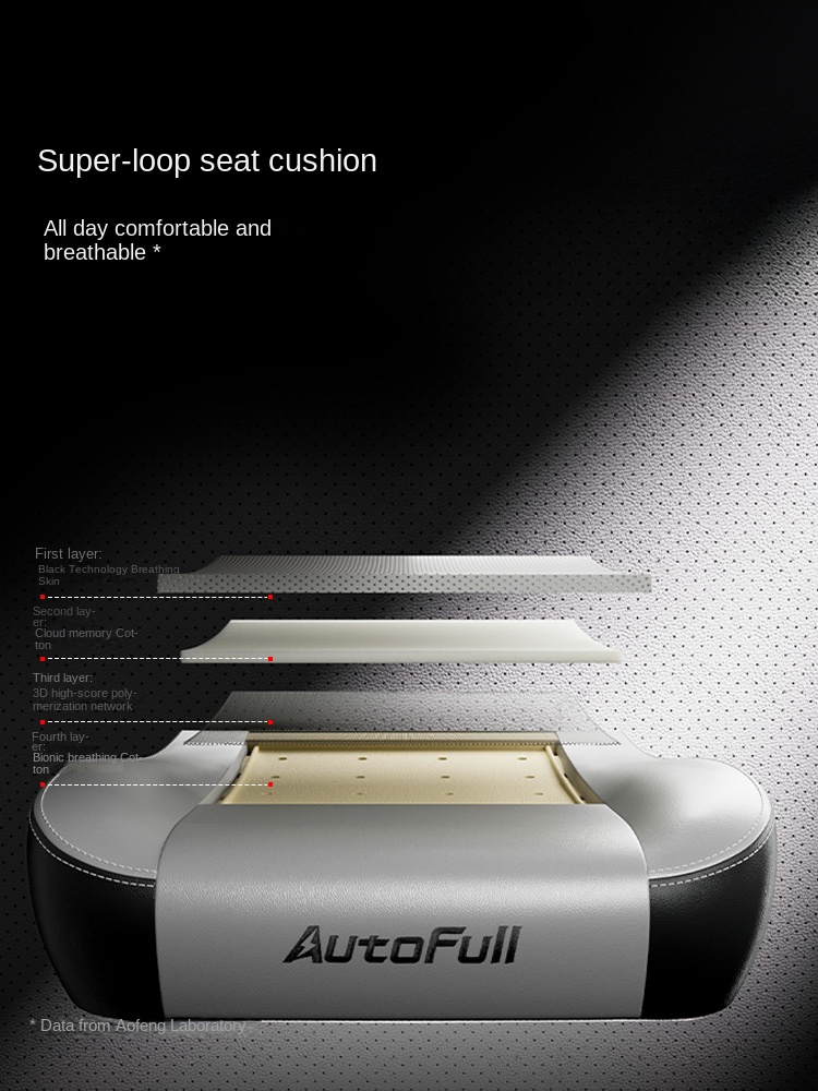 C3Pro Gaming Chair for Girls H - Esports Gaming Competition recension och pris